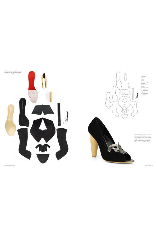 Footwear Design (Portfolio Skills: Fashion & Textiles) By Aki Choklat